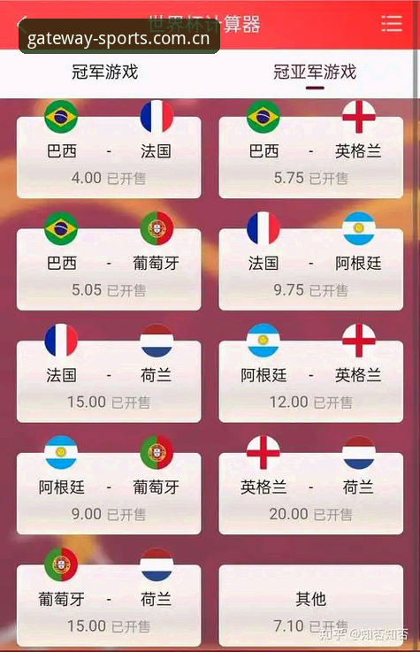 体育世界杯投注网简体中文官网新版首页功能详解最新消息——体验者亲述页面迭代的“真香”与“雷区”